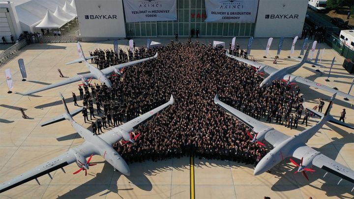 Perkembangan Teknologi Militer Turki: Dari Modernisasi hingga Kemandirian Strategis